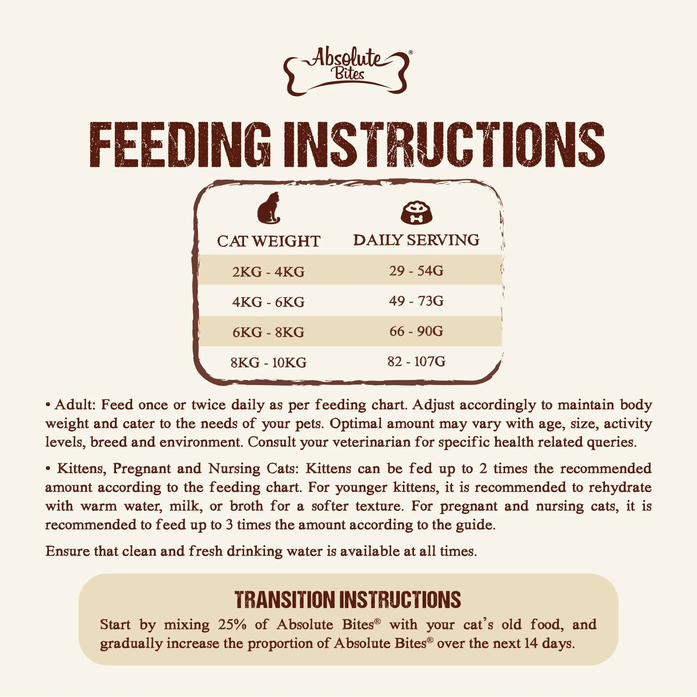 Absolute Bites Wild Age Dry Cat Food - Salmon (Sample)